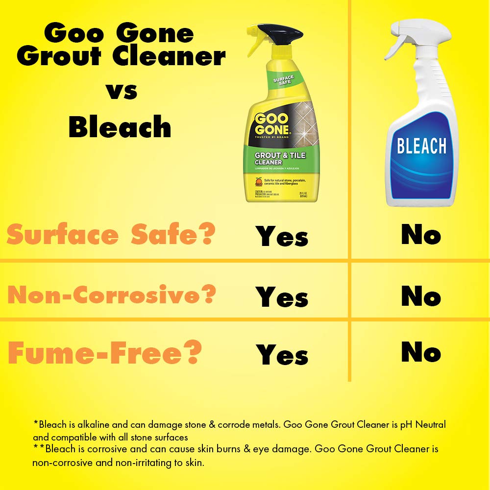 Goo Gone 14OZ Grout Cleaner