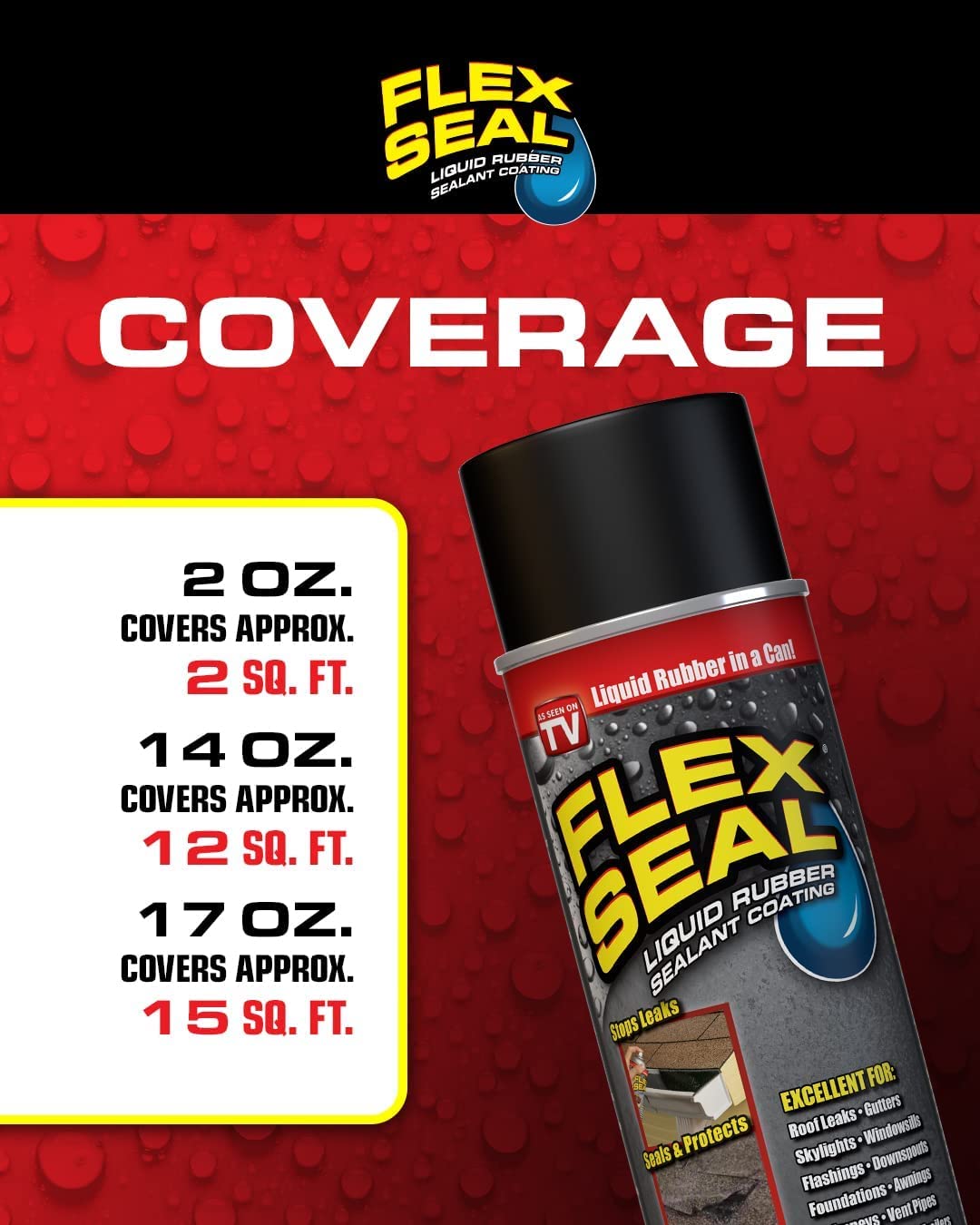 Flex Seal Spray Rubber Sealant Coating,14oz - Pack of 2 (Black)